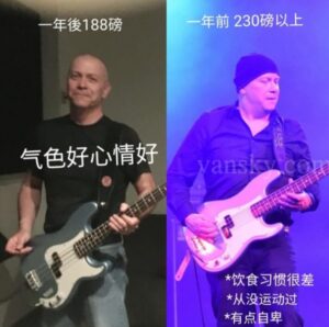 Vancouver Fitness Coach-Review